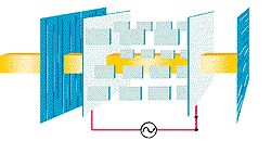 LCD Technik